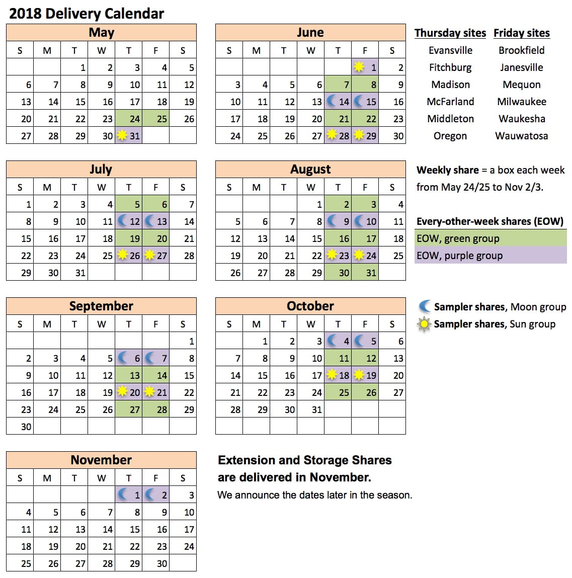 2018 CSA Schedules - Tipi Produce