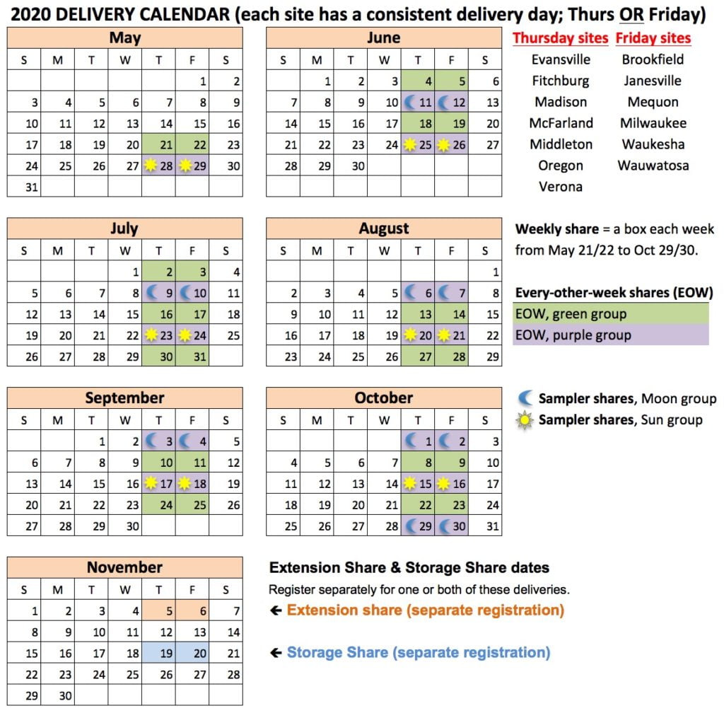 2020 CSA Schedules - Tipi Produce